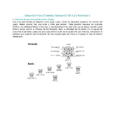 Educación Física 2 medio-Unidad 3-OA1;2-Actividad 3
