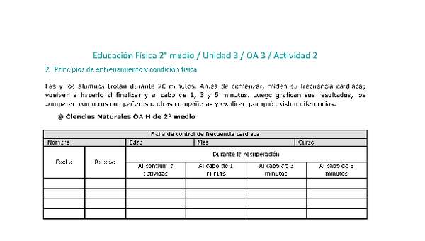 Educación Física 2 medio-Unidad 3-OA3-Actividad 2