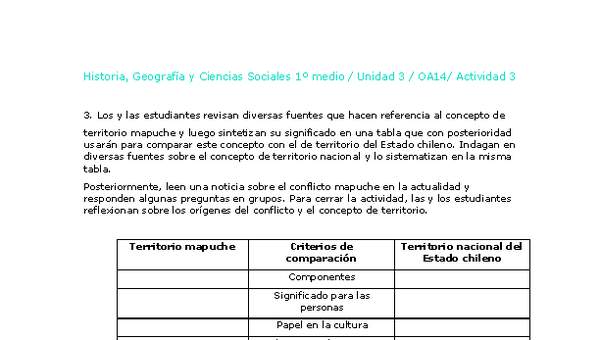 Historia 1 medio-Unidad 3-OA14-Actividad 3