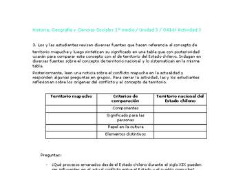 Historia 1 medio-Unidad 3-OA14-Actividad 3