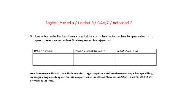 Inglés 1 medio-Unidad 3-OA4;7-Actividad 3