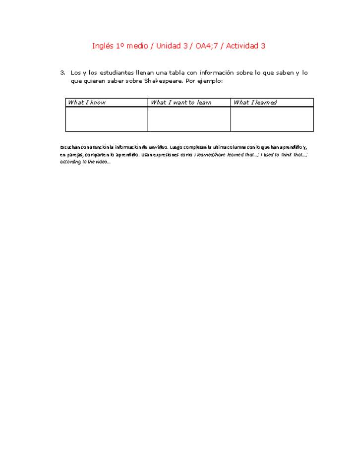 Inglés 1 medio-Unidad 3-OA4;7-Actividad 3