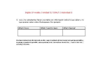 Inglés 1 medio-Unidad 3-OA4;7-Actividad 3