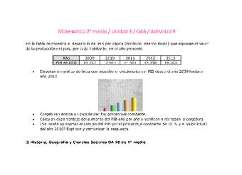 Matemática 2 medio-Unidad 3-OA6-Actividad 9