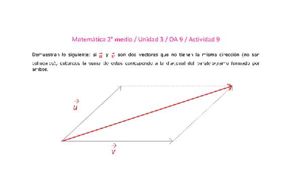 Matemática 2 medio-Unidad 3-OA9-Actividad 9