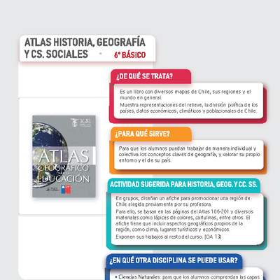Atlas Historia, Geografía y CS. Sociales 6° Básico