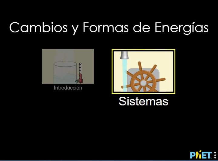 Cambios y Formas de Energías