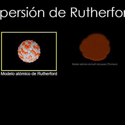 Dispersión de Rutherford