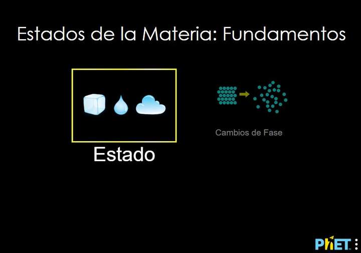 Estados de la Materia: Fundamentos