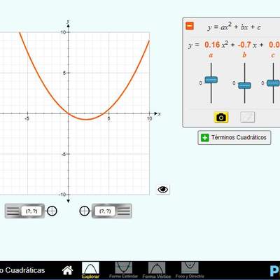 Graficando Cuadráticas