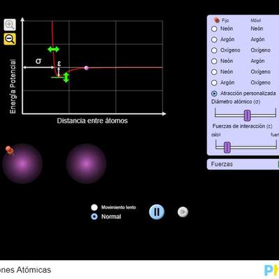 Interacciones Atómicas