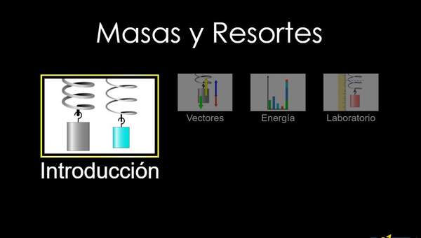 Masas y Resortes