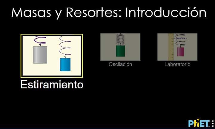 Masas y Resortes: Introducción