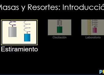 Masas y Resortes: Introducción