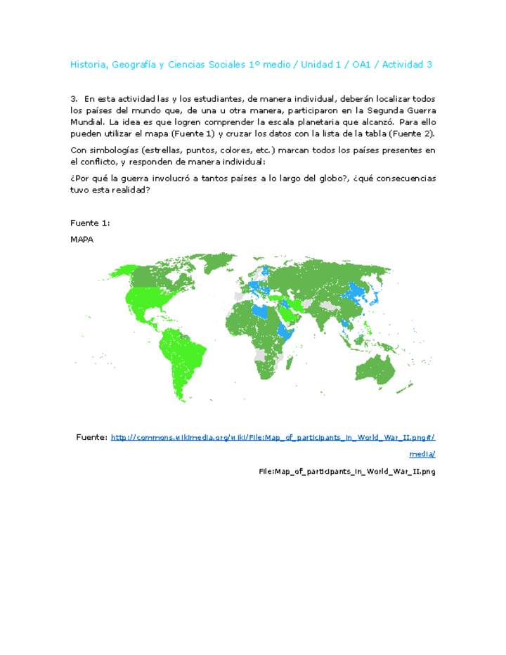 Historia 2 medio-Unidad 1-OA3-Actividad 3