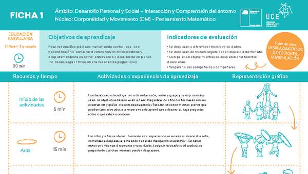 ED NT Movimiento en 15 minutos Ficha 1