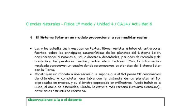 Ciencias Naturales 1 medio-Unidad 4-OA14-Actividad 6