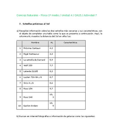 Ciencias Naturales 1 medio-Unidad 4-OA15-Actividad 7