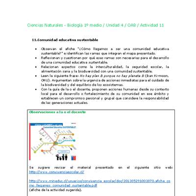 Ciencias Naturales 1 medio-Unidad 4-OA8-Actividad 11