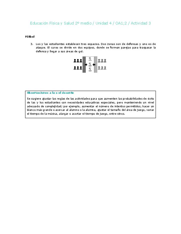 Educación Física 2 medio-Unidad 4-OA1;2-Actividad 3