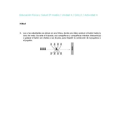 Educación Física 2 medio-Unidad 4-OA1;2-Actividad 4