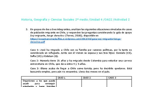 Historia 2 medio-Unidad 4-OA22-Actividad 2