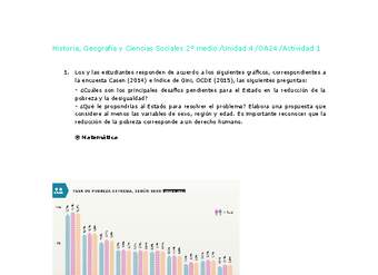 Historia 2 medio-Unidad 4-OA24-Actividad 1