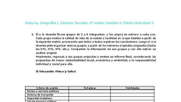 Historia 2 medio-Unidad 4-OA24-Actividad 3