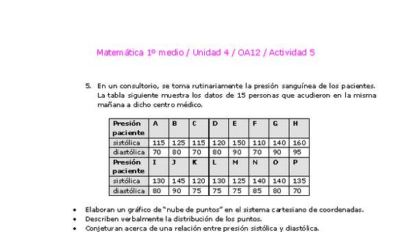 Matemática 1 medio-Unidad 4-OA12-Actividad 5