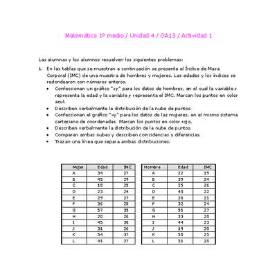 Matemática 1 medio-Unidad 4-OA13-Actividad 1