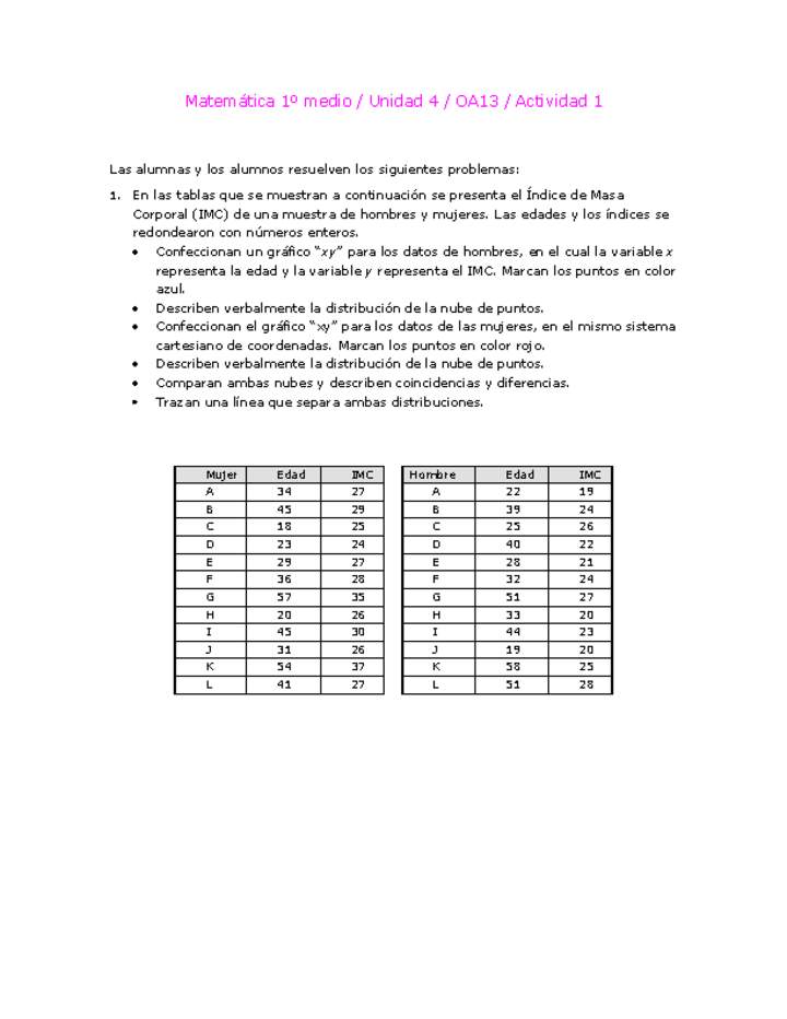 Matemática 1 medio-Unidad 4-OA13-Actividad 1