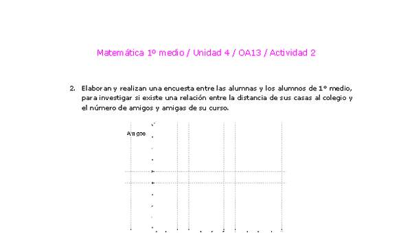 Matemática 1 medio-Unidad 4-OA13-Actividad 2
