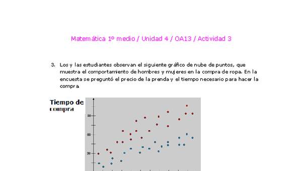 Matemática 1 medio-Unidad 4-OA13-Actividad 3