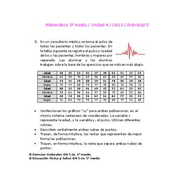 Matemática 1 medio-Unidad 4-OA13-Actividad 5