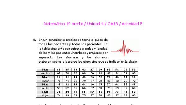 Matemática 1 medio-Unidad 4-OA13-Actividad 5