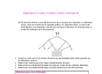 Matemática 1 medio-Unidad 4-OA15-Actividad 10