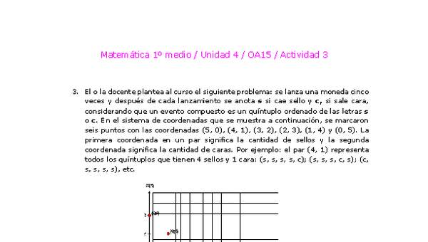 Matemática 1 medio-Unidad 4-OA15-Actividad 3
