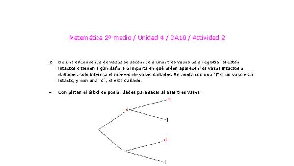 Matemática 2 medio-Unidad 4-OA10-Actividad 2