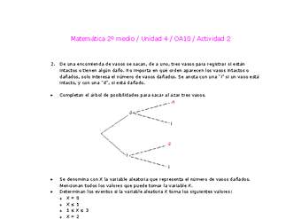 Matemática 2 medio-Unidad 4-OA10-Actividad 2