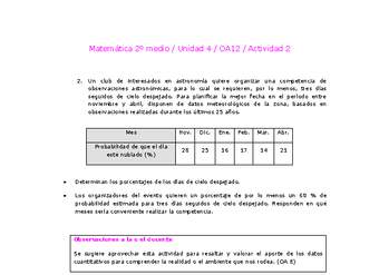 Matemática 2 medio-Unidad 4-OA12-Actividad 2