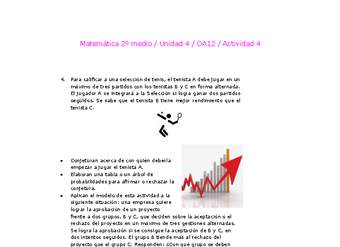 Matemática 2 medio-Unidad 4-OA12-Actividad 4