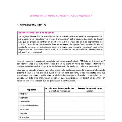 Orientación 1 medio-Unidad 4-OA7-Actividad 4