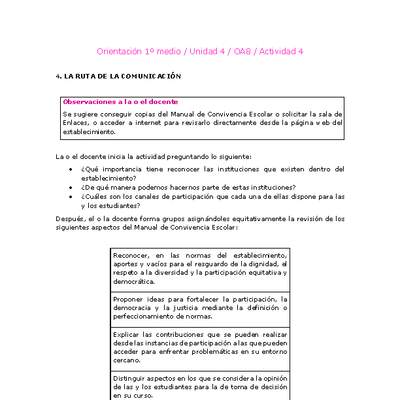 Orientación 1 medio-Unidad 4-OA8-Actividad 4