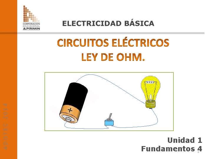 Presentación Circuitos eléctricos, ley de Ohm