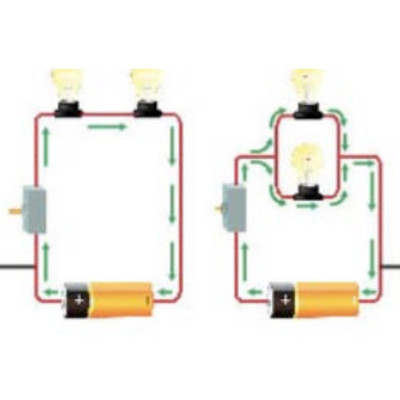 Actividad 2. Circuitos eléctricos: en serie y paralelos