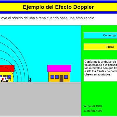 Multimedia Efecto Doppler 2