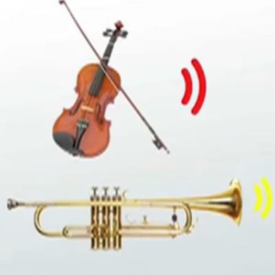 Timbre de los instrumentos