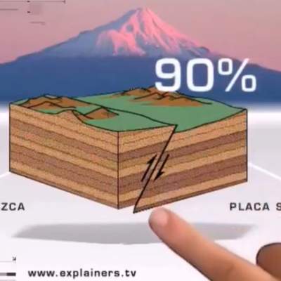 Formación de sismos y tsunamis