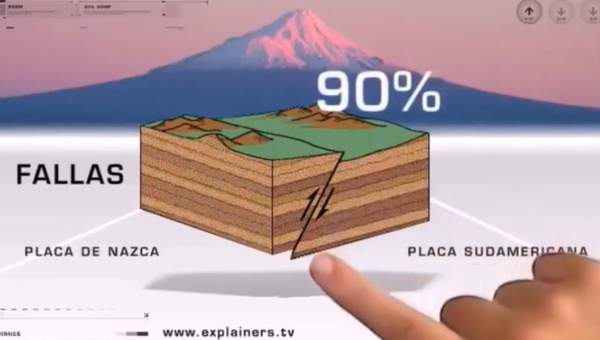 Formación de sismos y tsunamis