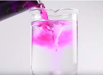 Chemical Reaction Change in Color